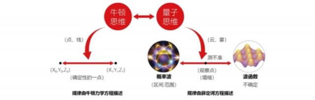 1766998400905696.jpg 图四.jpg